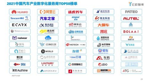 數跑科技入選中國汽車產業數字化服務商TOP50榜單，數字內容制作服務獲行業認可