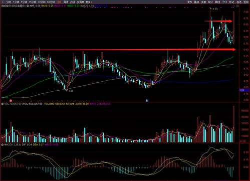 虛擬人概念再掀波瀾，捷成股份獲外資青睞，數字內容制作服務迎發展新機遇